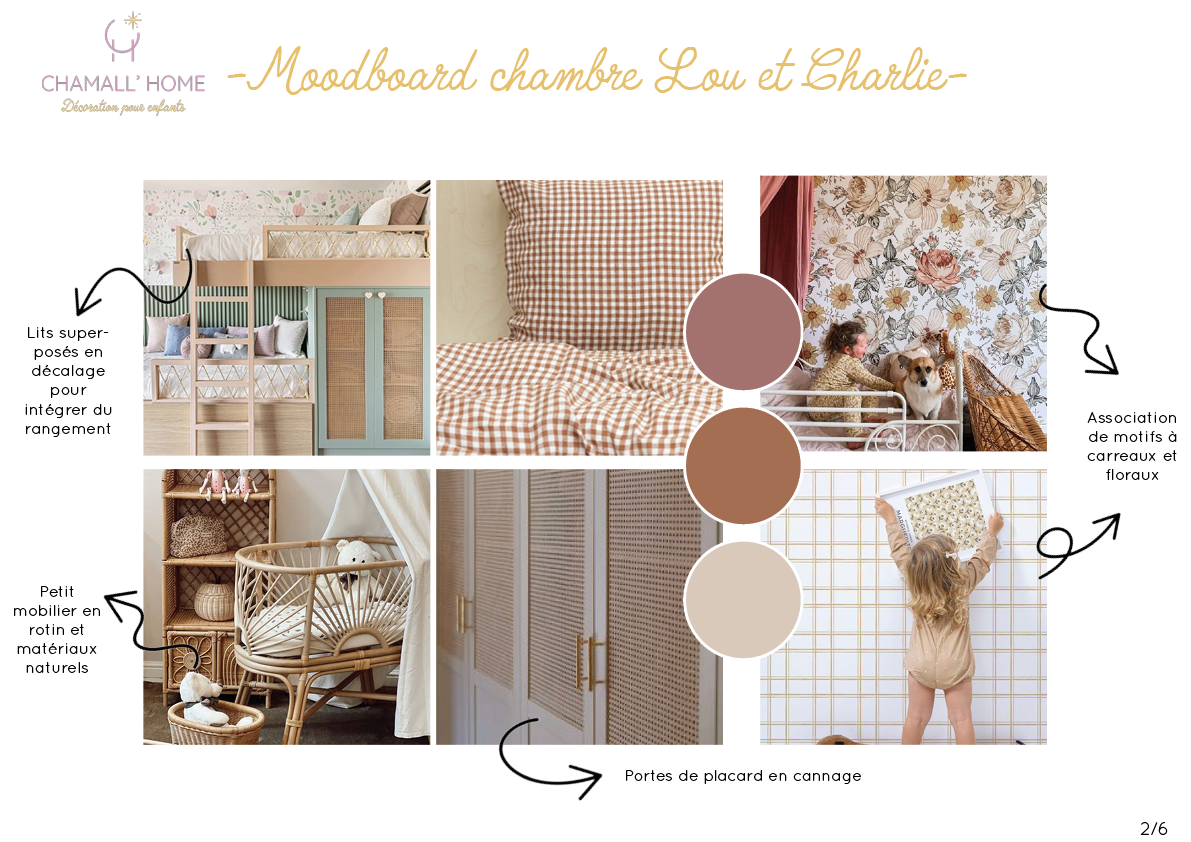 Moodboard ambiance chambre fille fleurs et carreaux rose et beige